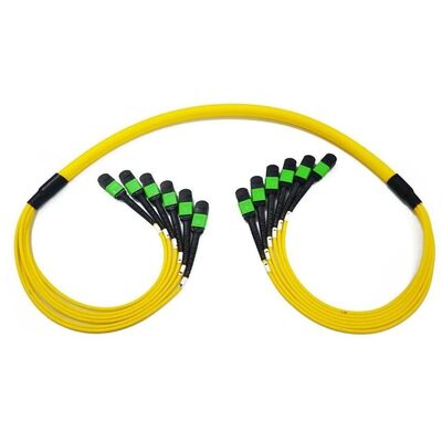 SMF G657A 6*8F MPO/APC 6*12F MTP/APC 6*24F High-density Optical Trunk Cable Method A Method B Method C